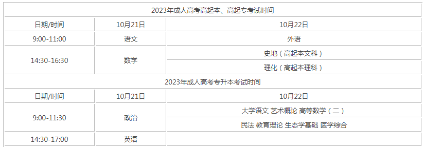 宣城成人高考考试具体时间安排表？