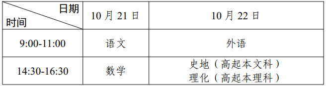 2023年10月贵州成考考试时间：10月21日至22日
