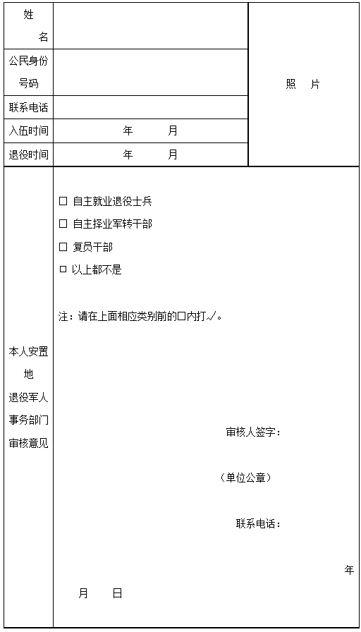 2023年内蒙古自治区成人高考退役军人享受加分或免试入学照顾政策审核表