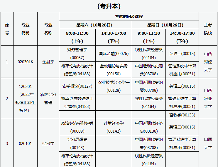 2023年10月山西省自考考试安排