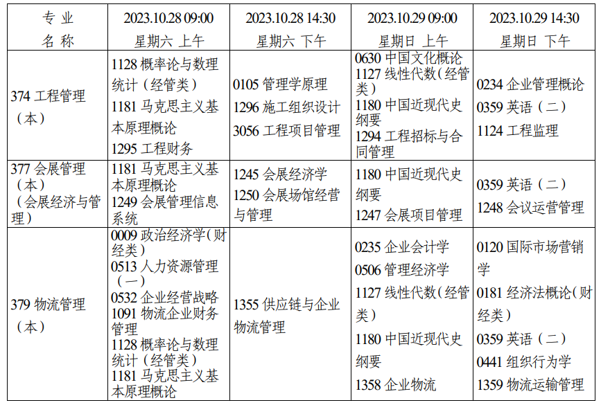 2023年10月天津市自考考试安排