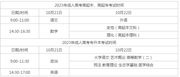 护理成人高考考试时间？