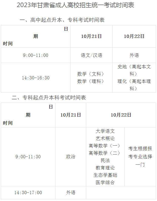 2023年10月甘肃省成人高考考试时间：10月21日至10月22日