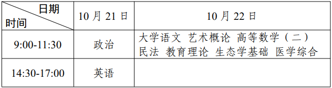 2023年10月黑龙江成考考试时间：10月21日至22日