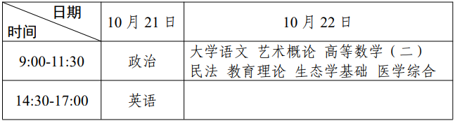 2023年10月贵州成考考试时间：10月21日至22日