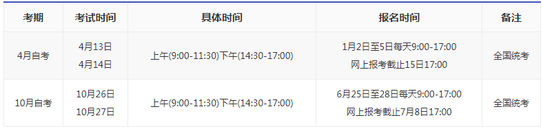 江西省自考专升本报名时间？