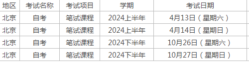 北京2024年自考考试时间？