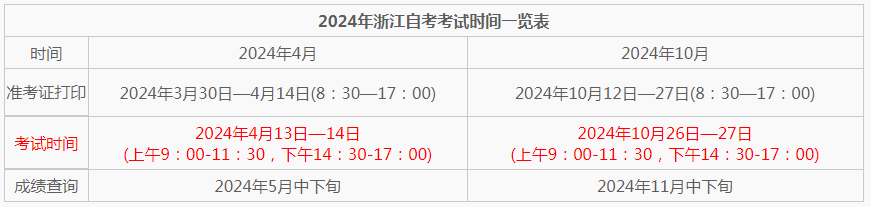 浙江自考时间安排2024？