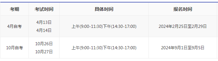 2024北京市自考网报名时间？