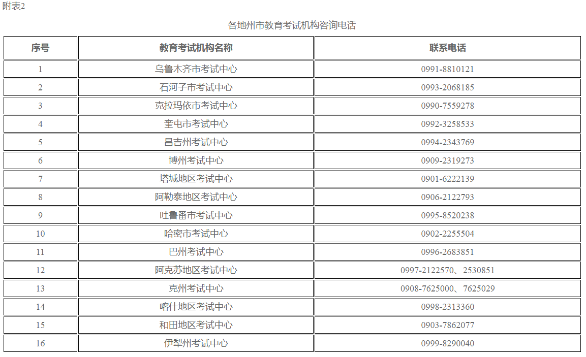 新疆自治区2024年上半年全国高等教育自学考试报名报考公告