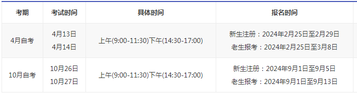 北京2024年成人自考报名时间? 北京2024年成人自考报名时间?