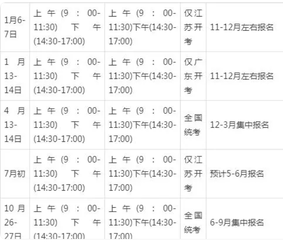 自考考试报名时间安排？