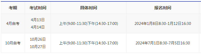 2024年杭州自考报名时间多久？