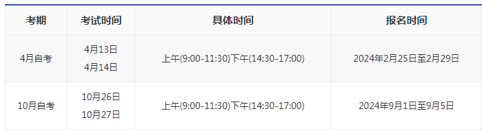 2024北京自考时间怎么安排的? 2024北京自考时间怎么安排的?