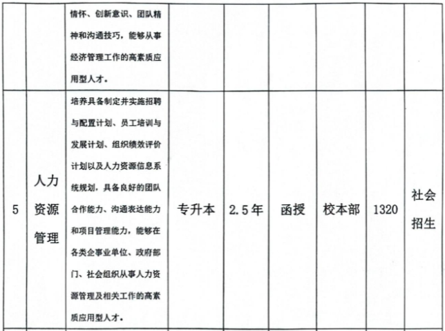 合肥城市学院成人高考靠谱吗？学费是多少？