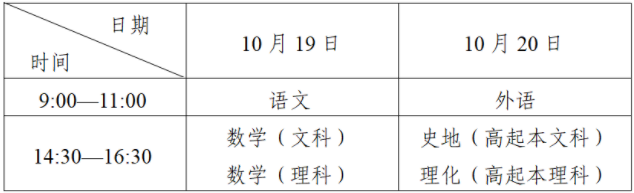 四川省2024年成人高考温馨提示