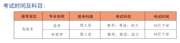 山西药科职业学院成人高考考试科目有哪些？需要什么条件？
