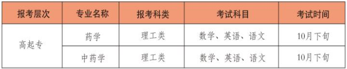 山西药科职业学院成人高考助学班怎么选？专业有哪些？