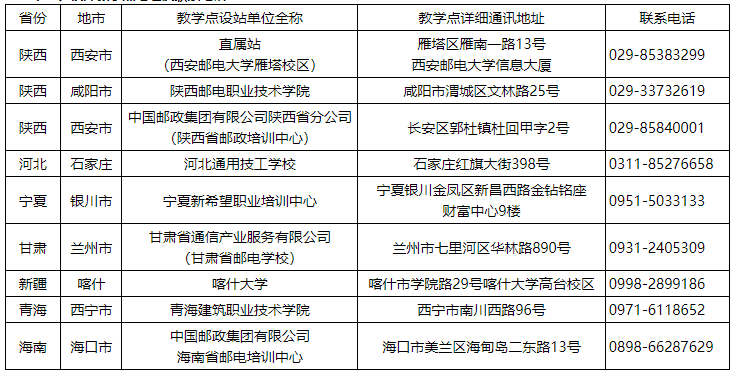 西安邮电大学成人高考教学点在哪里？学费多少？
