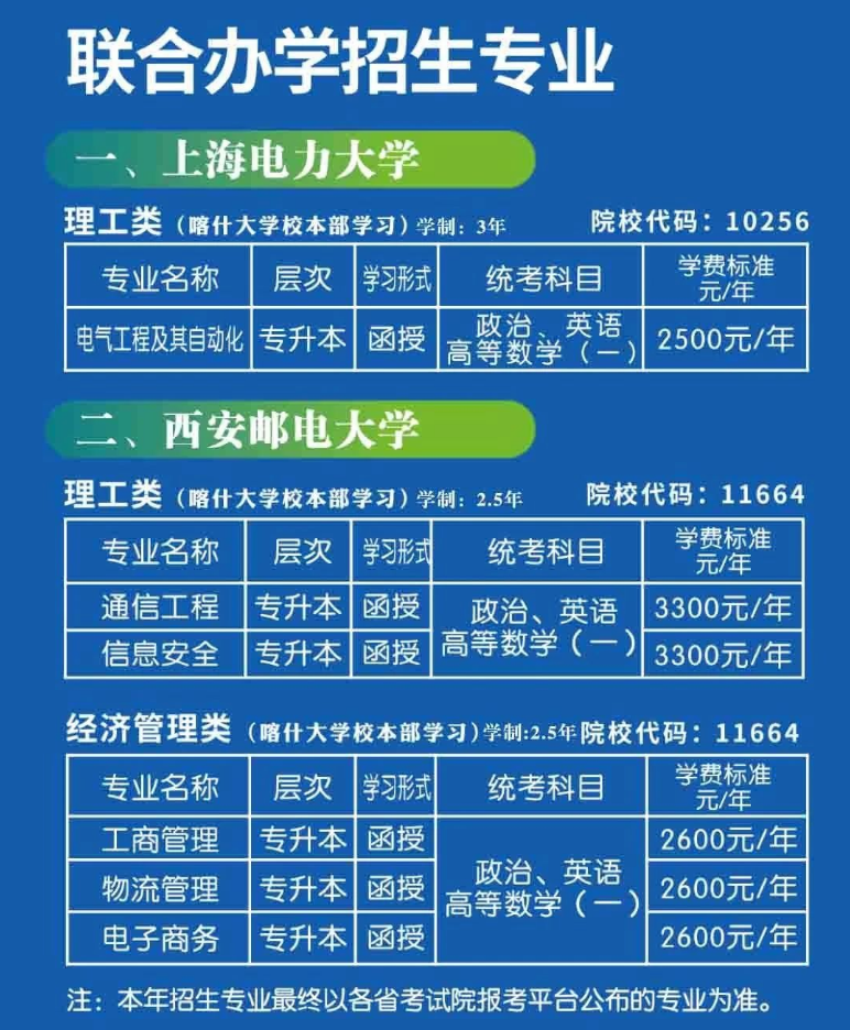 喀什大学成人高考本科的招生计划是什么？教学点有哪些？