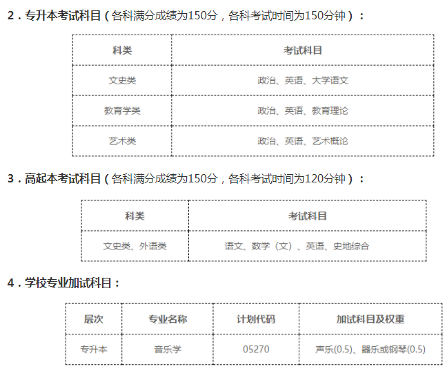 首都师范大学成人高考考试科目有哪些?录取分数是多少? 首都师范大学成人高考考试科目有哪些?录取分数是多少?