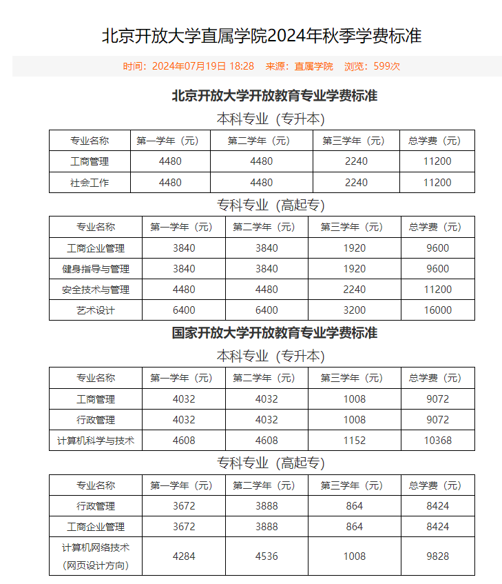 北京开放大学成人本科报名时间是什么时候？学费需要多少钱？