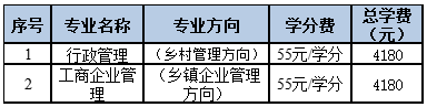 天津开放大学招生计划是怎样的？国家认可吗？