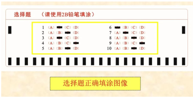 四川省教育考试院：必看！2024年成人高考考生答题须知