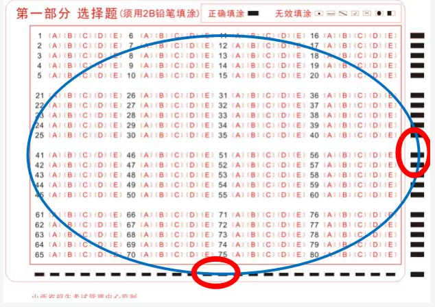 2024年下半年高等教育自学考试考前特别提醒