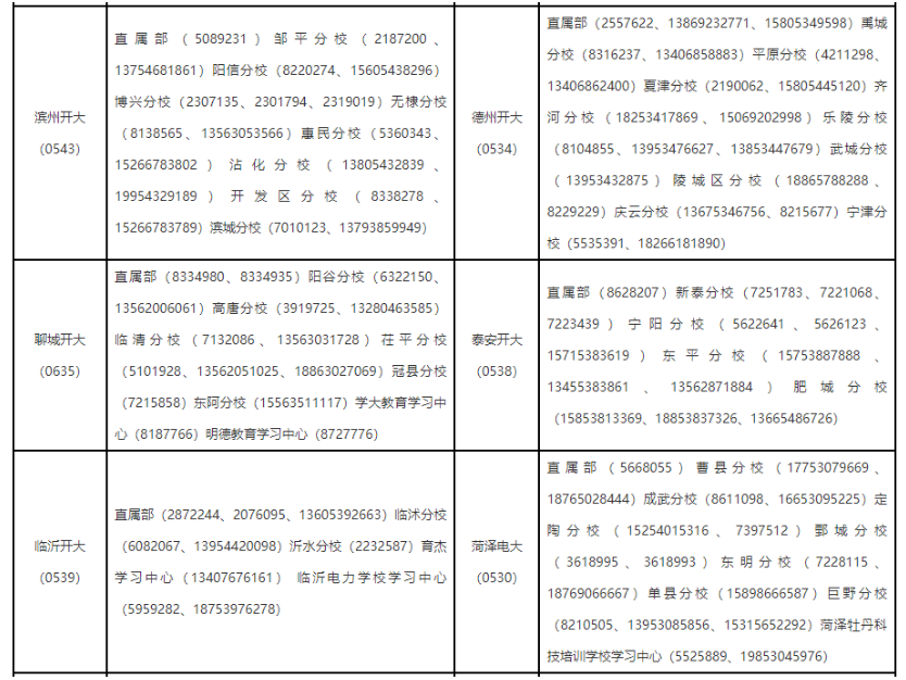山东开放大学有哪些教学点？课程怎么设置？