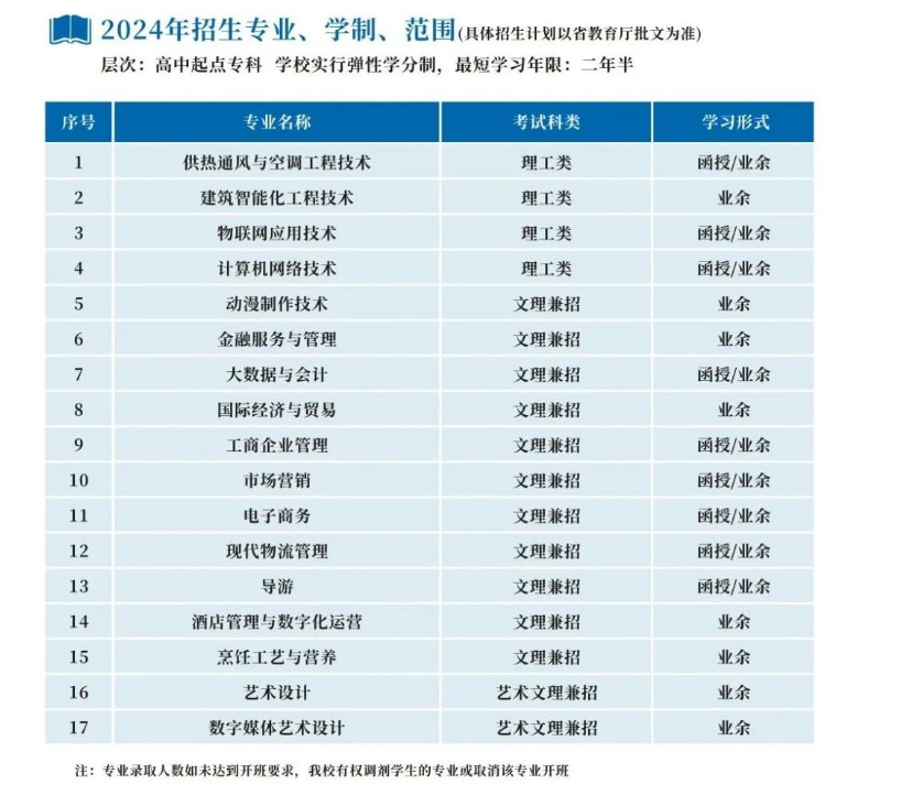 浙江商业职业技术学院的成考办学地址在哪里？招生计划是什么？