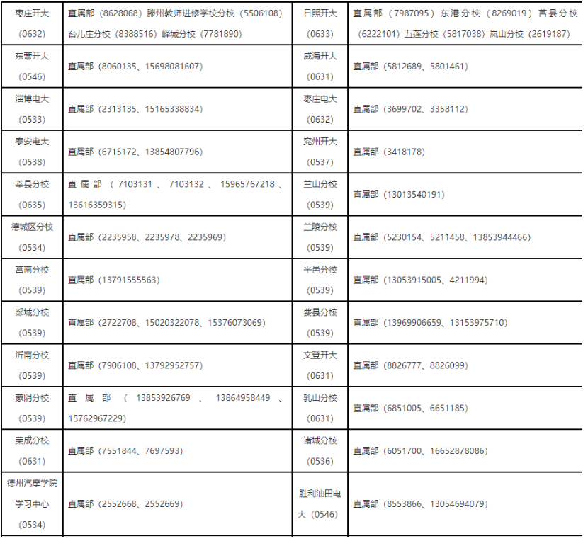 山东开放大学有哪些教学点？课程怎么设置？