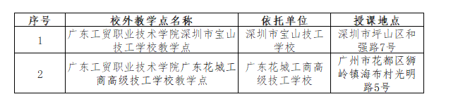 广东工贸职业技术学院的成考教学点有哪些？考试科目有哪些？