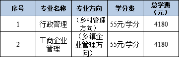 2024年秋季开放教育招生简章(本科、专科专业全)