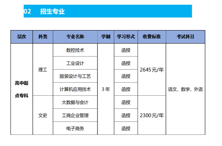 广东职业技术学院的成考招生计划是什么？学历靠谱吗？