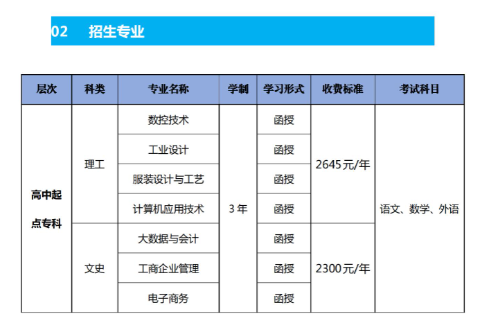 广东职业技术学院的成考登录网址是什么？招生计划是什么？
