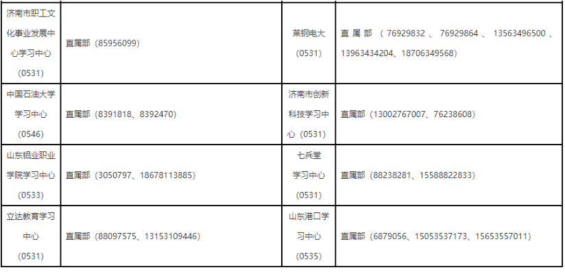 山东开放大学有哪些教学点？课程怎么设置？