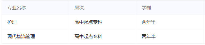 西安海棠职业学院成人高考含金量高吗？有哪些专业？