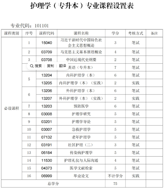 贵州中医药大学时珍学院自考助学招生简章 - 社会助学
