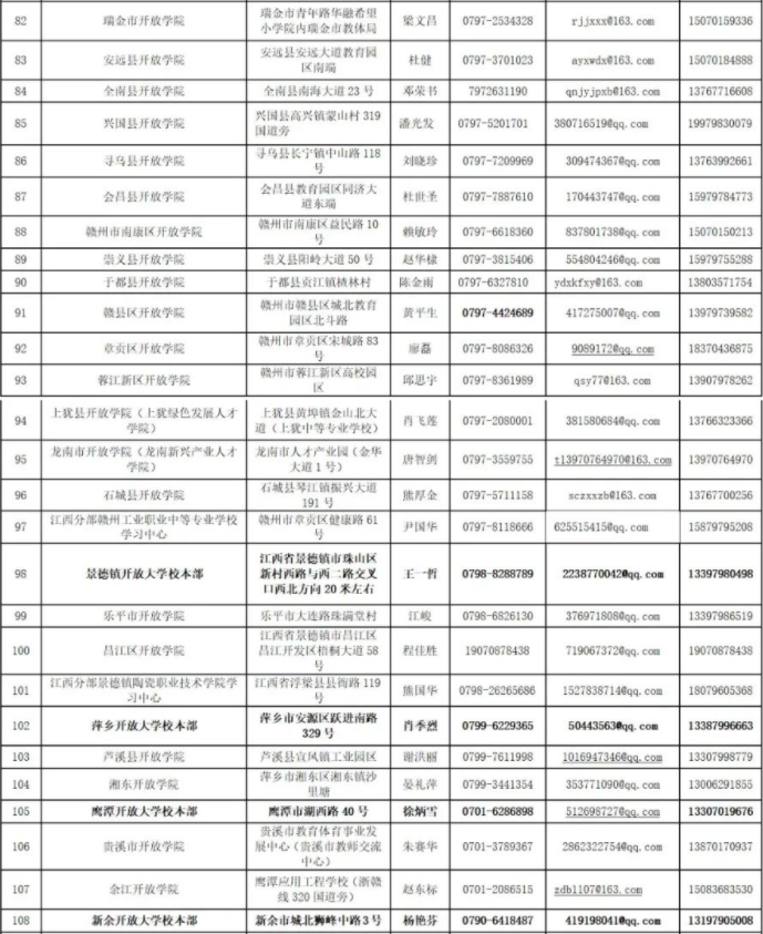 江西开放大学2024年秋季学期开放教育招生简章