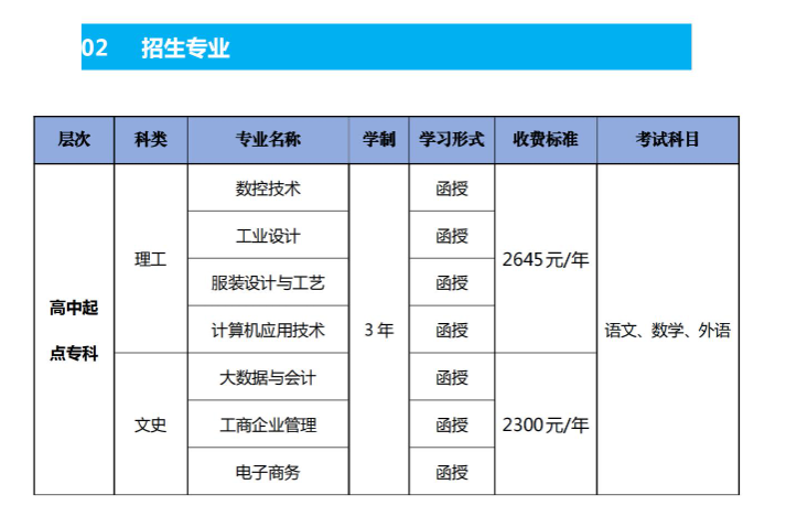 广东职业技术学院的成考怎么报名？招生计划是什么？
