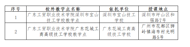 广东工贸职业技术学院的成考教学点有哪些？学历靠谱吗？
