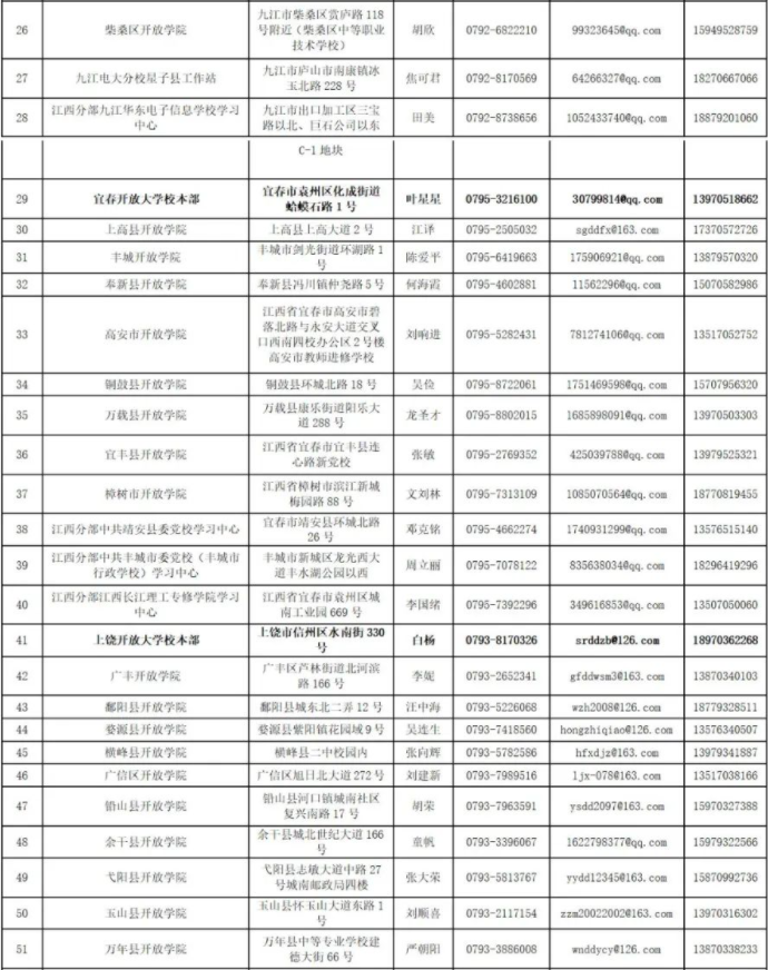 江西开放大学2024年秋季学期开放教育招生简章