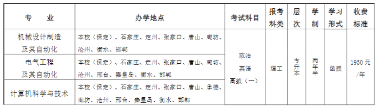 河北农业大学成人高考本科专业有哪些?怎么报名? 河北农业大学成人高考本科专业有哪些?怎么报名?