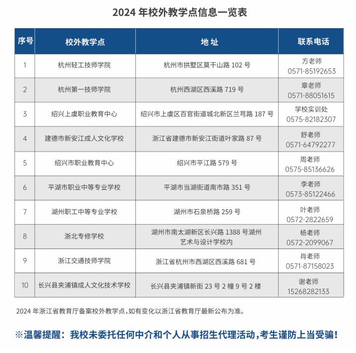 杭州职业技术学院的成考教学点有哪些？办学地址在哪里？