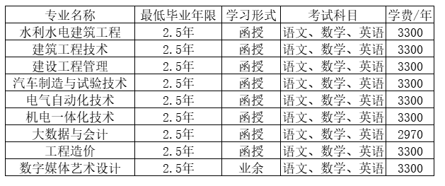 浙江同济科技职业学院的成考学历靠谱吗?考试科目有哪些? 浙江同济科技职业学院的成考学历靠谱吗?考试科目有哪些?