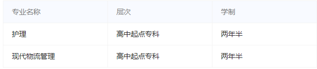 西安海棠职业学院成人高考可以免试入学吗?可以选择哪些专业? 西安海棠职业学院成人高考可以免试入学吗?可以选择哪些专业?