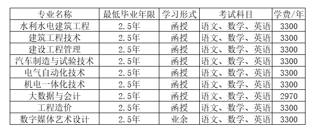 浙江同济科技职业学院的成人大专有哪些？学历靠谱吗？