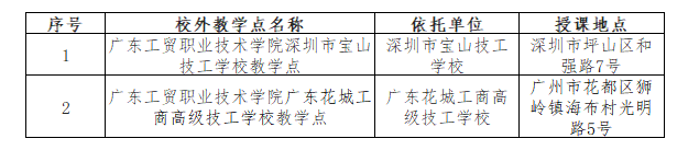 广东工贸职业技术学院的成考教学点有哪些？怎么报名？