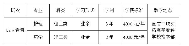 重庆三峡医药高等专科学校成人高考怎么报名？招生专业有哪些？